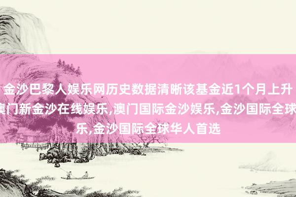 金沙巴黎人娱乐网历史数据清晰该基金近1个月上升4.05%-澳门新金沙在线娱乐,澳门国际金沙娱乐,金沙国际全球华人首选