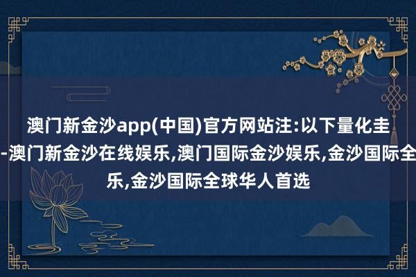 澳门新金沙app(中国)官方网站注:以下量化圭臬仅供参考-澳门新金沙在线娱乐,澳门国际金沙娱乐,金沙国际全球华人首选