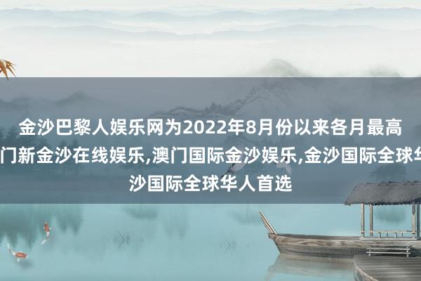 金沙巴黎人娱乐网为2022年8月份以来各月最高增速-澳门新金沙在线娱乐,澳门国际金沙娱乐,金沙国际全球华人首选