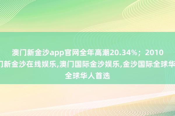 澳门新金沙app官网全年高潮20.34%；2010年-澳门新金沙在线娱乐,澳门国际金沙娱乐,金沙国际全球华人首选